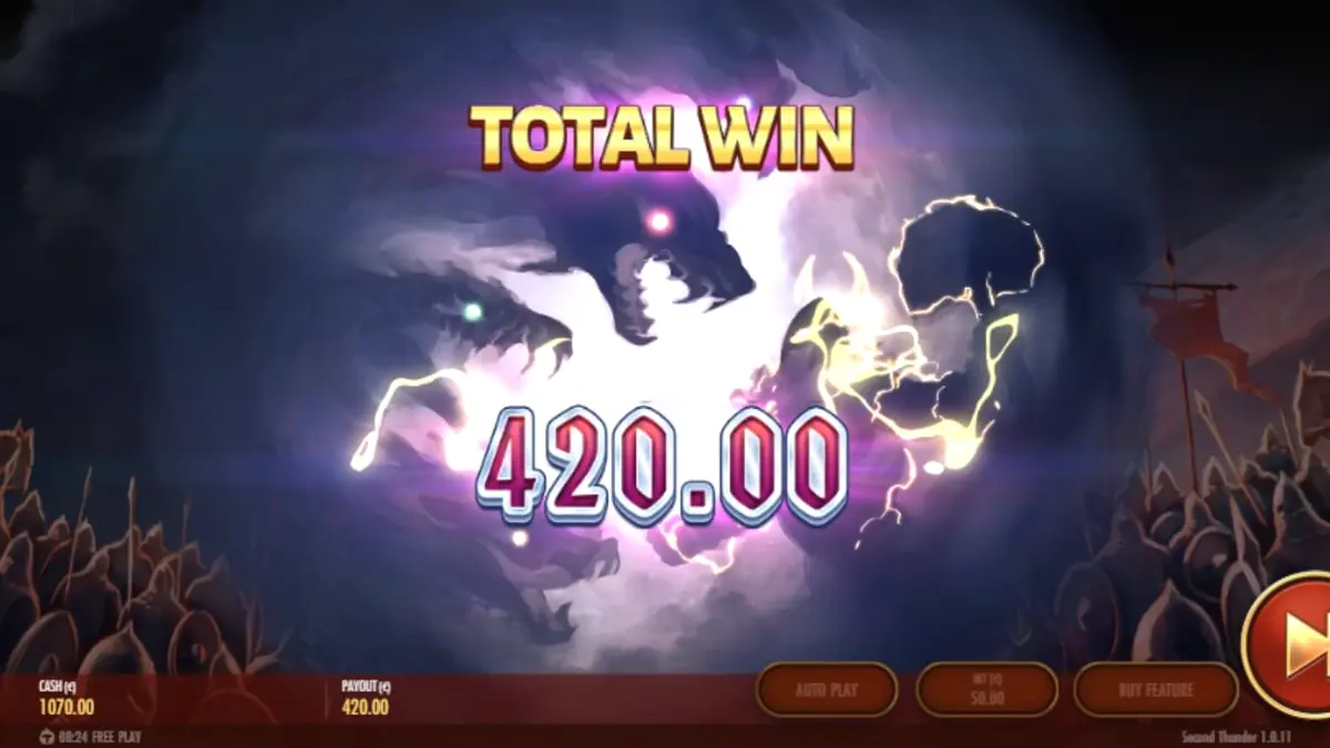 Tampilan visual slot Second Thunder dengan tema distopia musim dingin